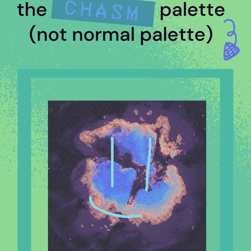 Not the Kahoot ahh music 😭✌🥀 by @IATN26FinallyCanDoCLI