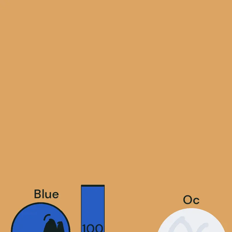 Game by @Blue_The-Sprunkifan2025