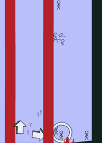 Not and jumping