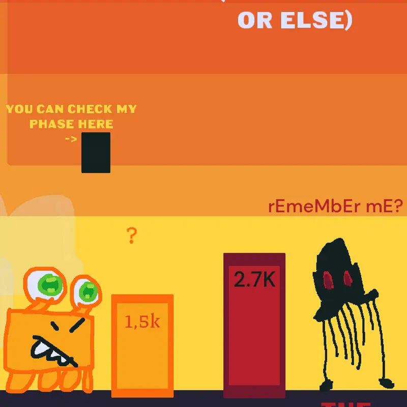 Game by @Clodsire_gaming