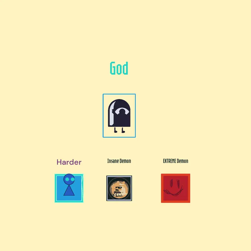 Game by @LunarGames