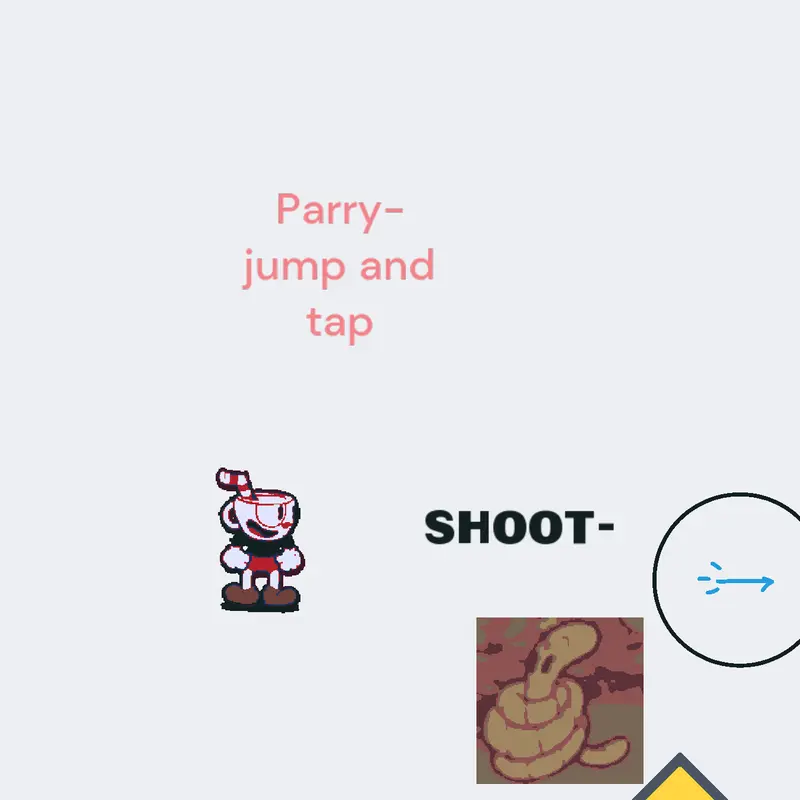 Game by @MrEugeneKrabs