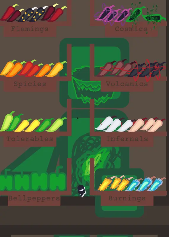 Noob Vs Spicy Food 3 by @ThePurpleCirc