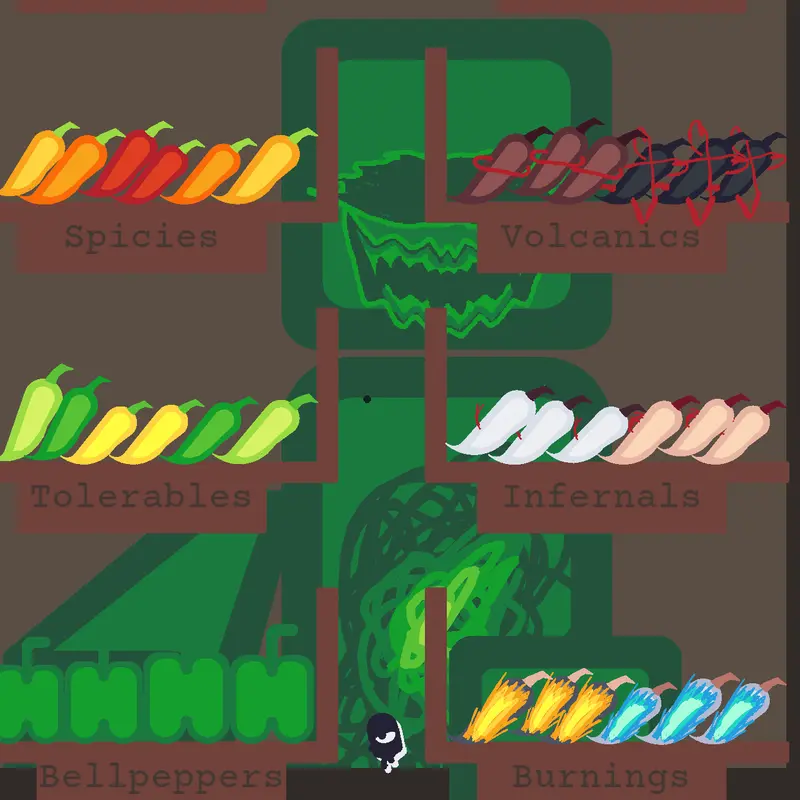 Noob Vs Spicy Food 3 by @ThePurpleCirc