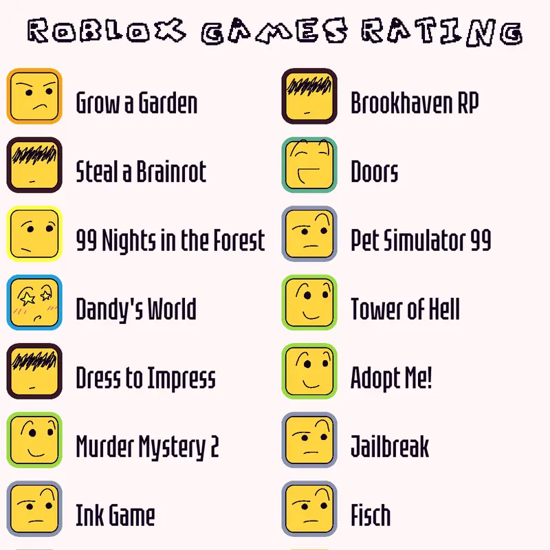 Game by @mimiidkdandyworfan6083