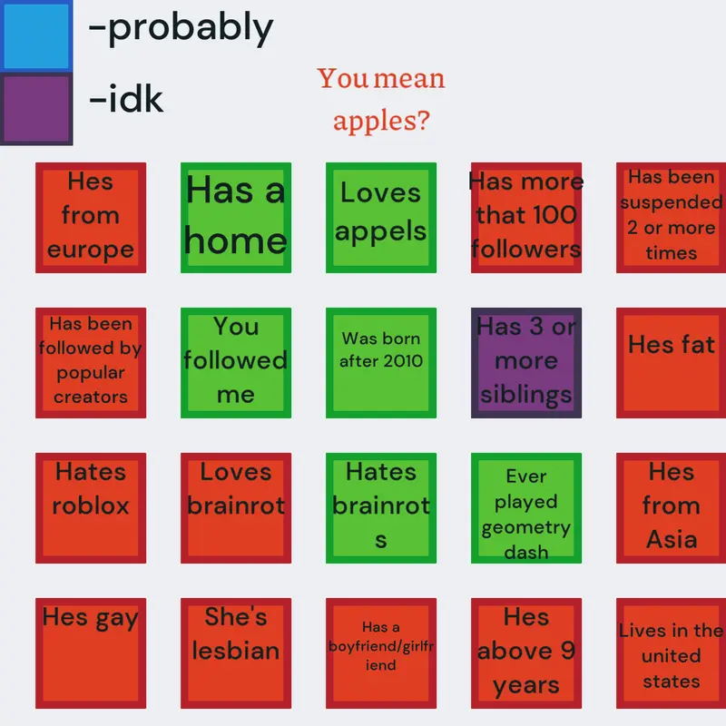 Bingo abt me by @alakadabalabu