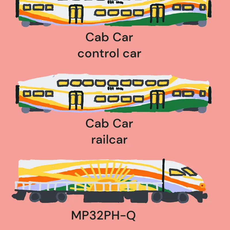 Game by @RailRunner