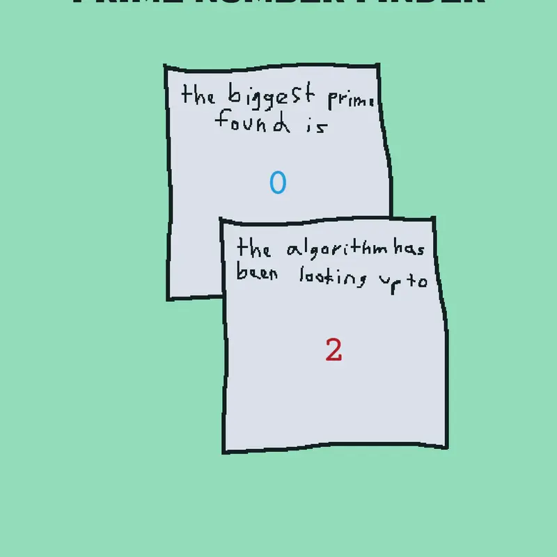 Game by @softpretzel