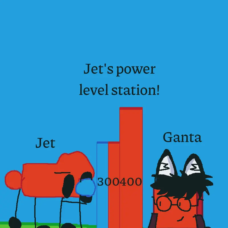 Game by @GantaThe_Official