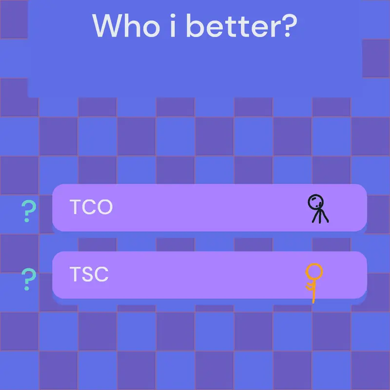 Game by @Hoevr