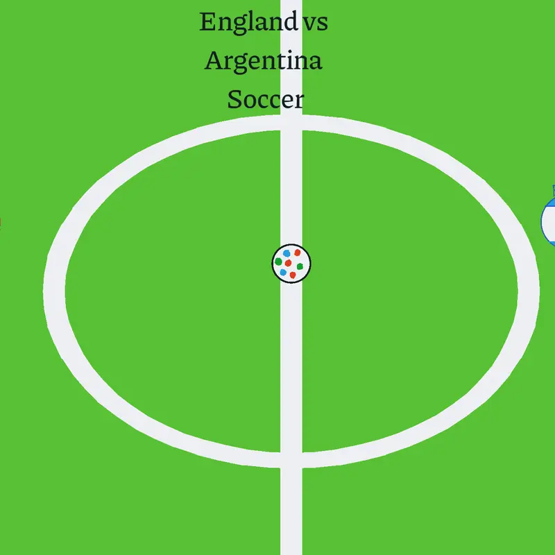 #worldcup by @vietnammmm