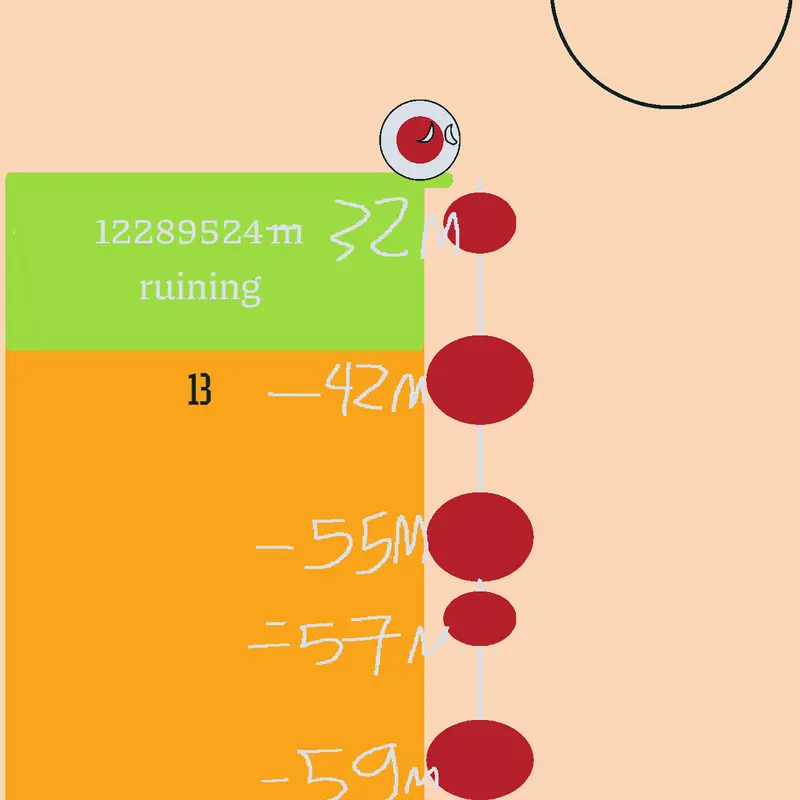 Game by @phvn