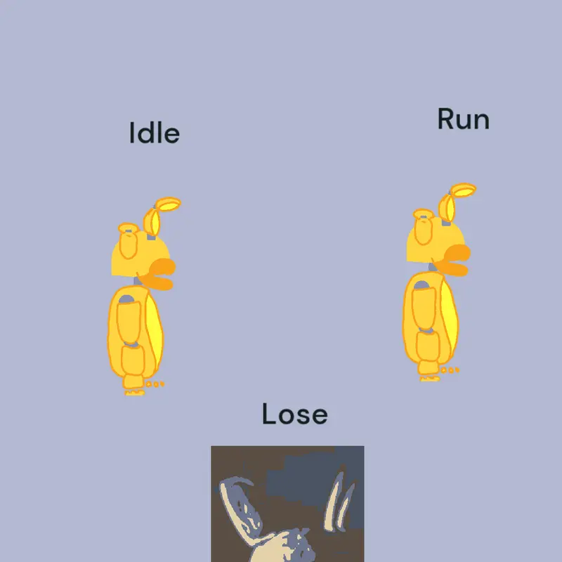 Game by @fire_in-thehole4952