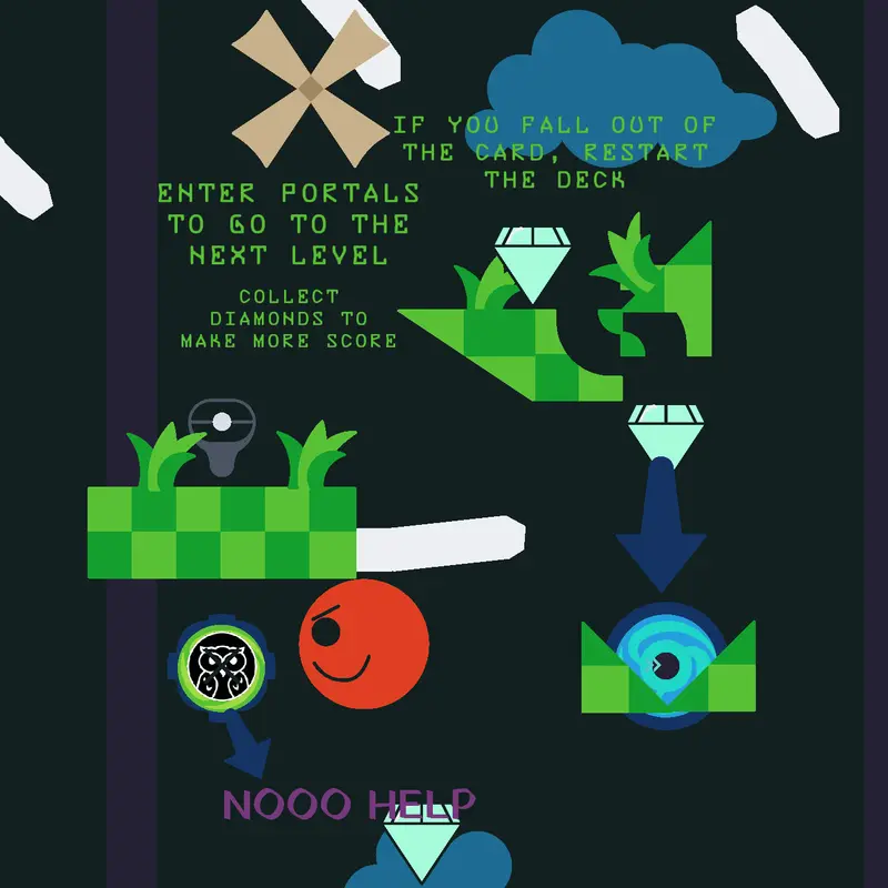 Game by @GnarpyDaDeveloper