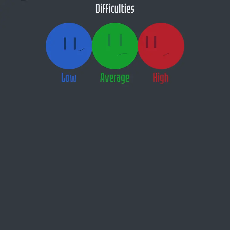 Difficulty Asset by @Berry_Pallete