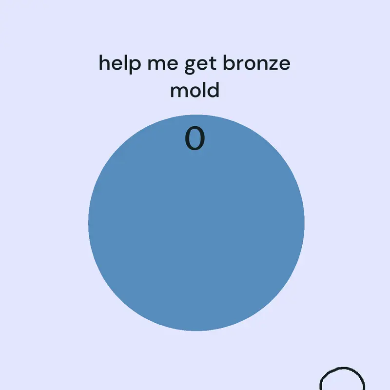 Game by @Isorhesk