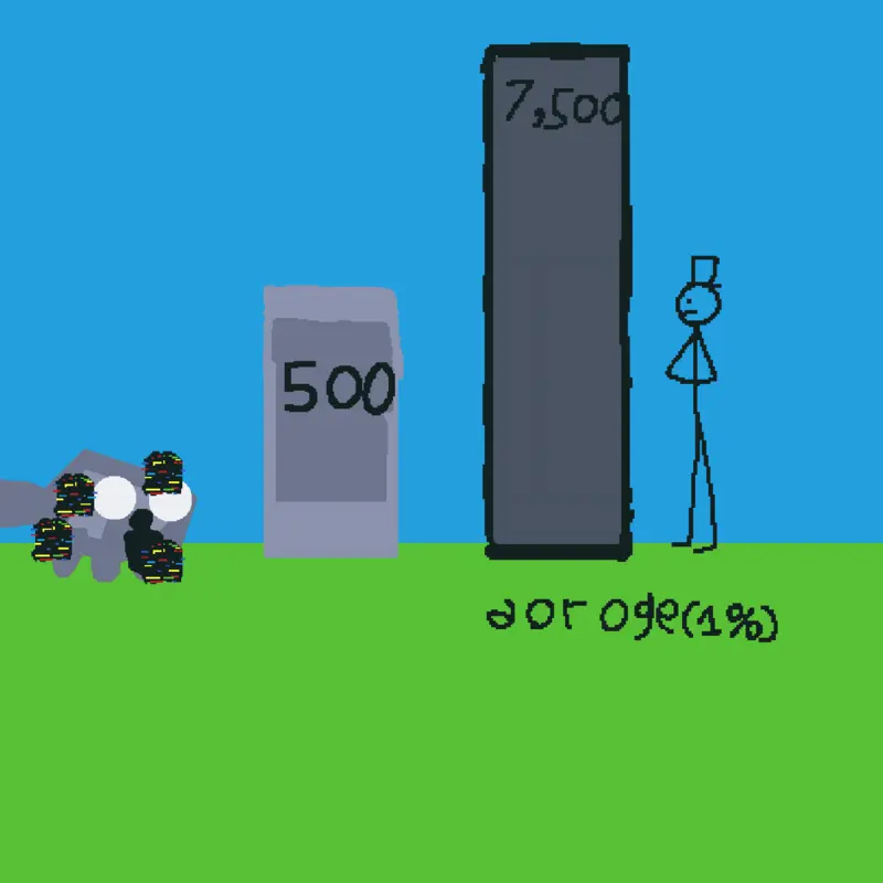 Game by @yeagggggg
