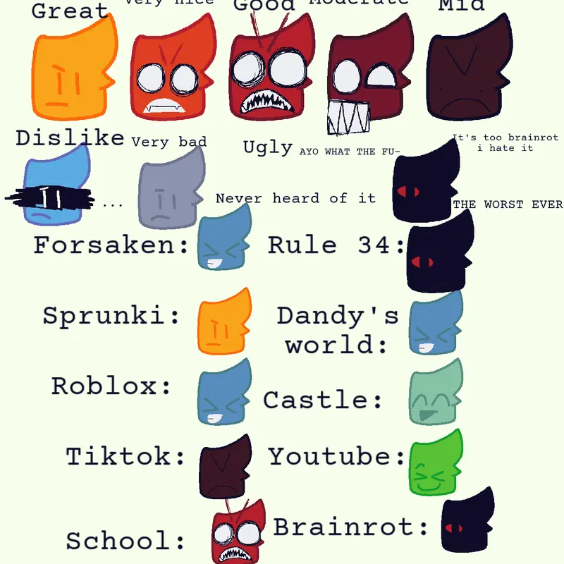 Game by @roblox_anomalys
