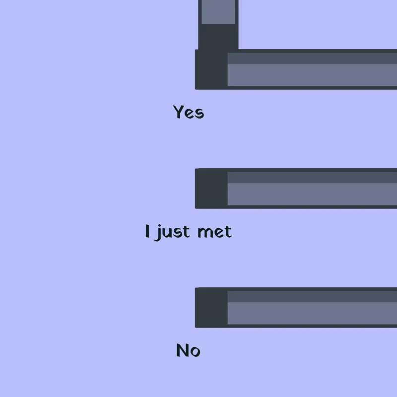 Game by @gatito_dev