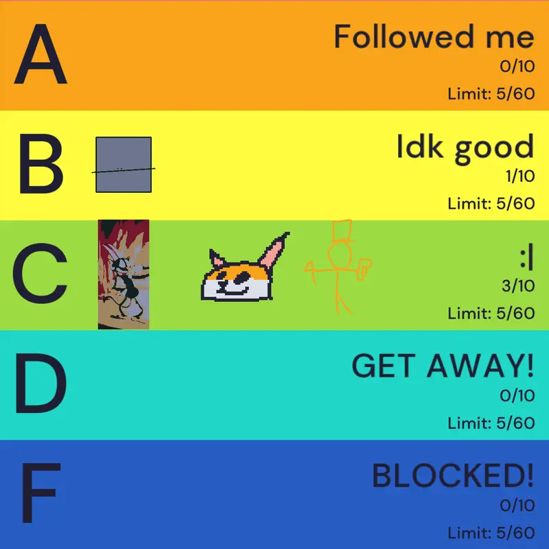 Game by @angry_eater