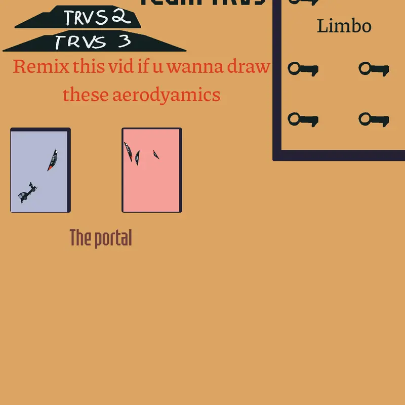 Game by @Team_TRVS
