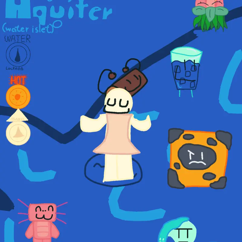 Game by @Arockwithatail