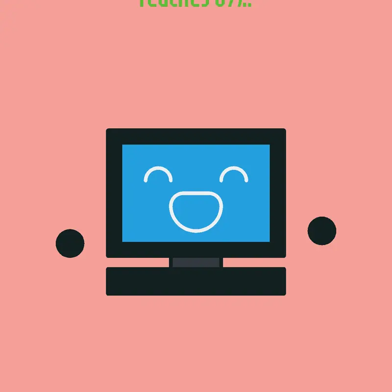 Im hate 67 by @Windows