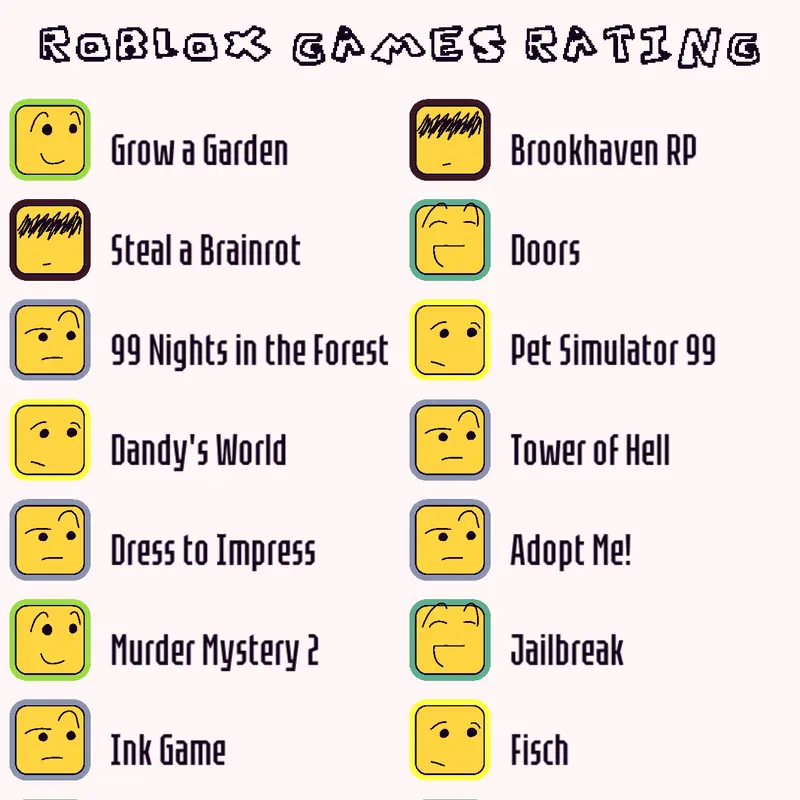 Game by @RayisTheFox