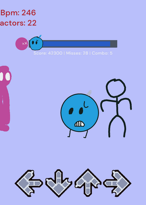 snapshot