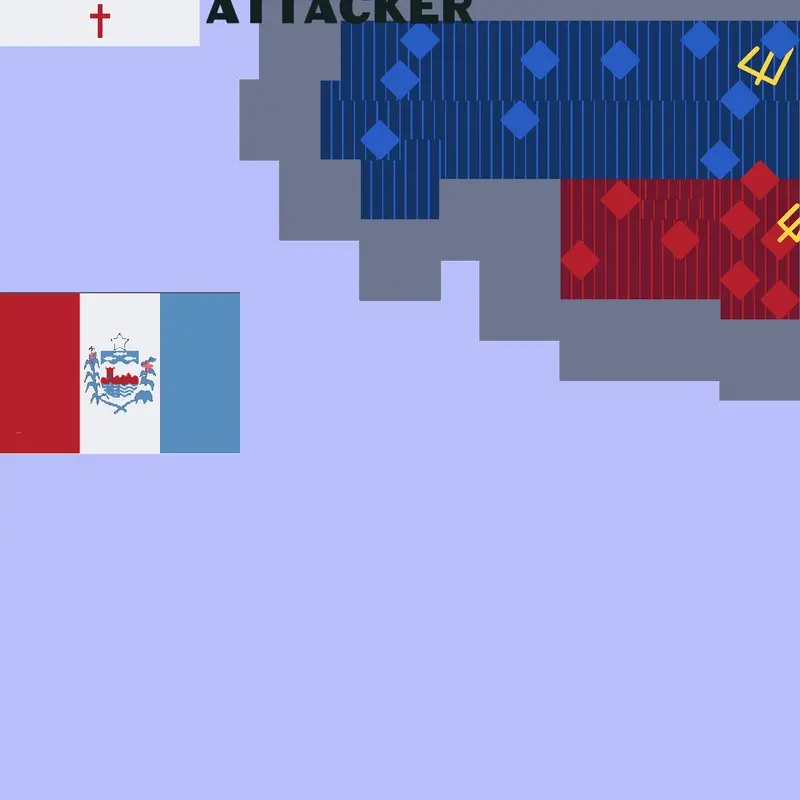 Game by @tournamentmake