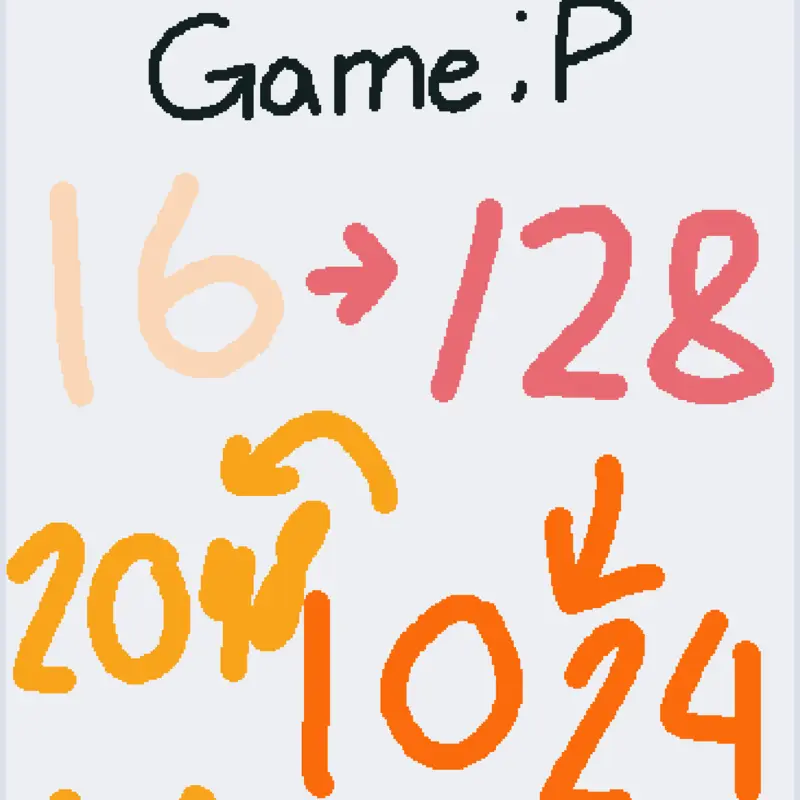 Game by @Thesuniguess