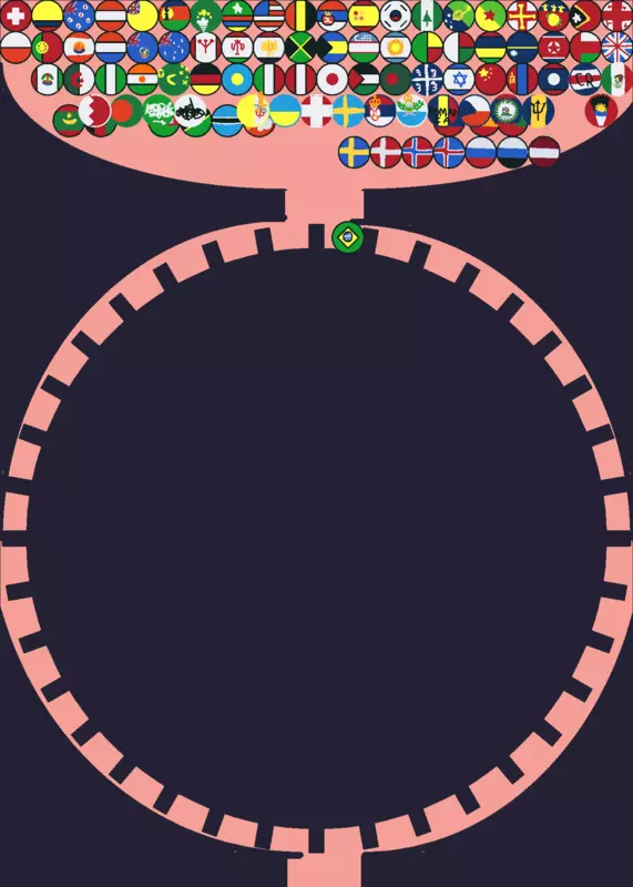 Game by @AaZad_AaQef