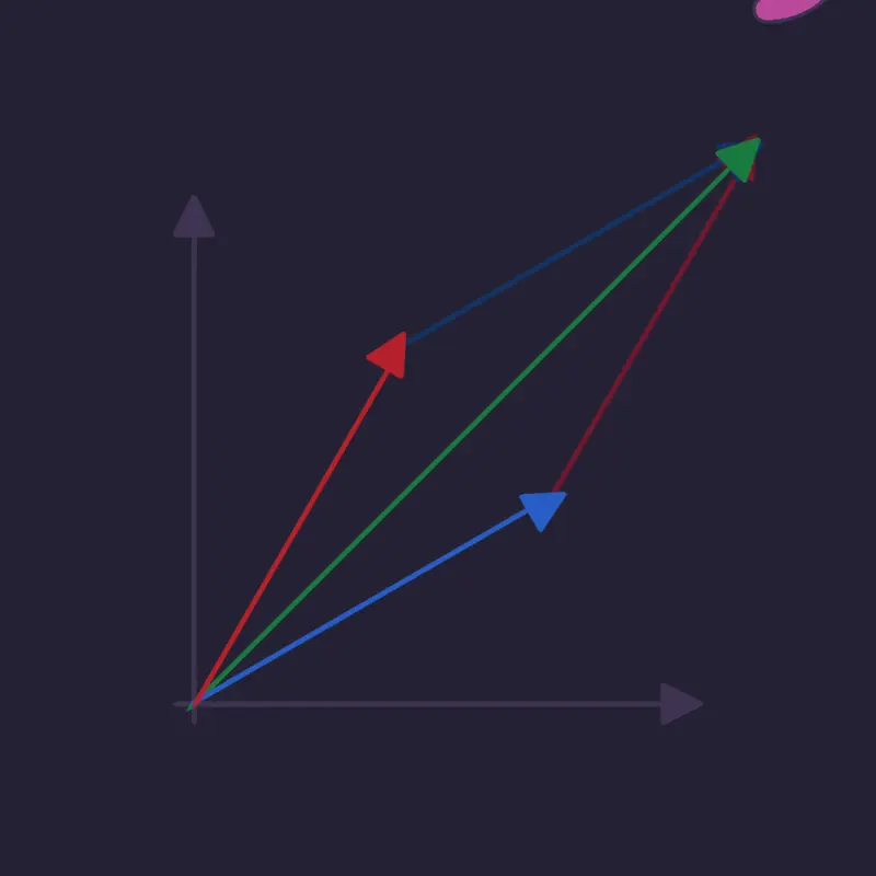 Vector Stuff by @alukinaEmily