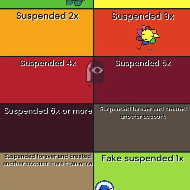 Game by @lookingahheyeball