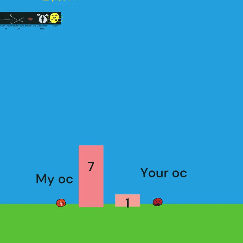 Game by @goldcastle_dontsuspendme