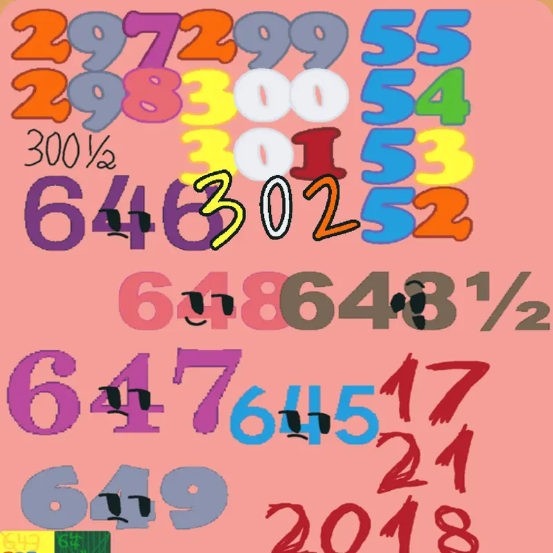 Game by @Female-2025-Gender