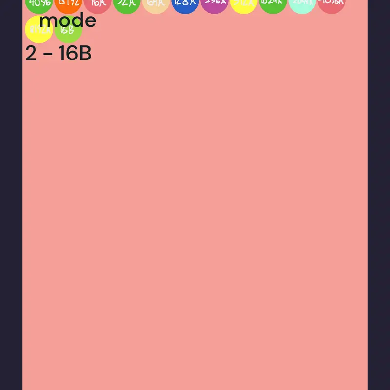 Game by @Zxi