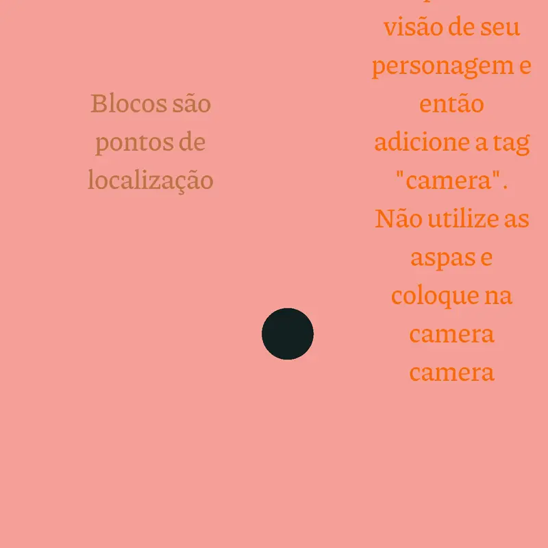 Game by @Xadri