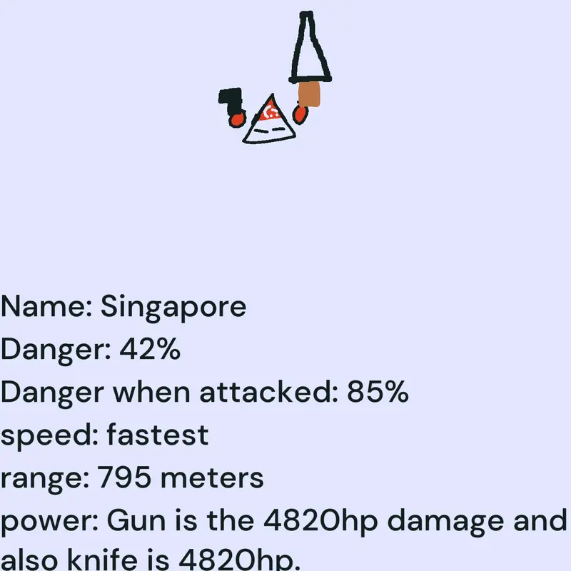 Game by @SingaporeTriangleball