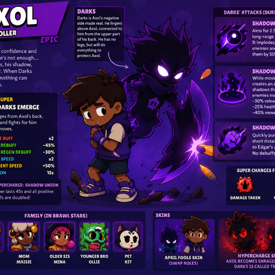 @AxolnDarks