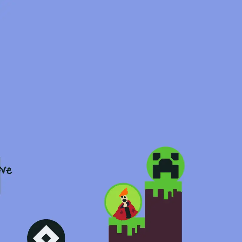 Game by @dessertbird1