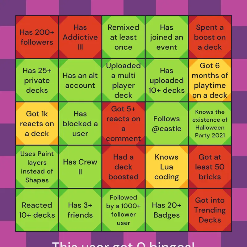 I didn’t post awhile so here’s a deck… by @Ender_chel_ofs