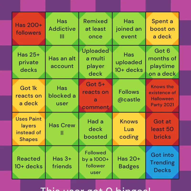 Bingo by @MrBlack-