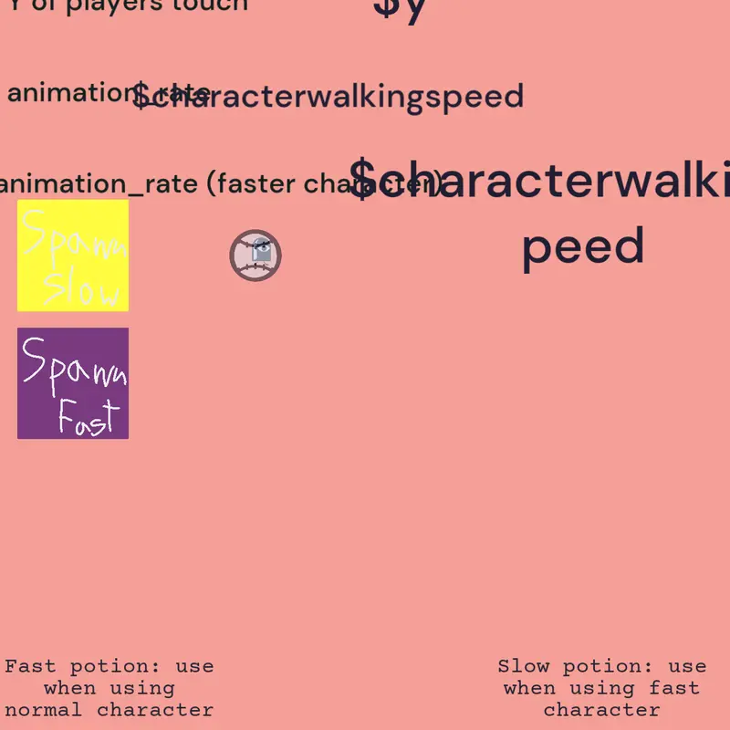 Game by @Pedanenz