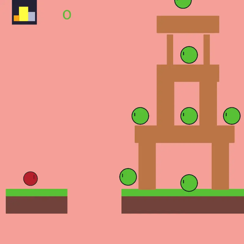 Game by @hello_vn