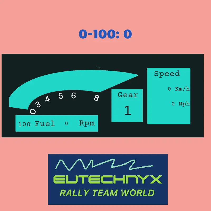 Game by @DTCX3