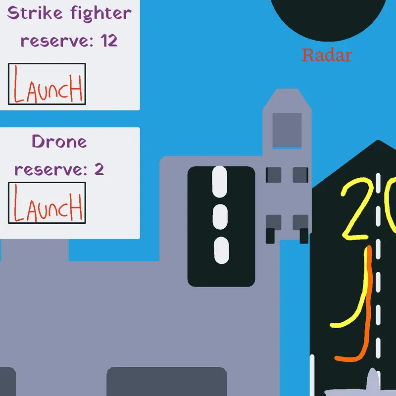 Game by @im96yearsold