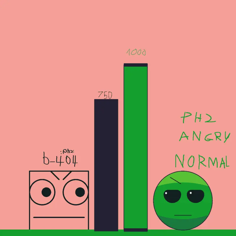Game by @normal_office_return