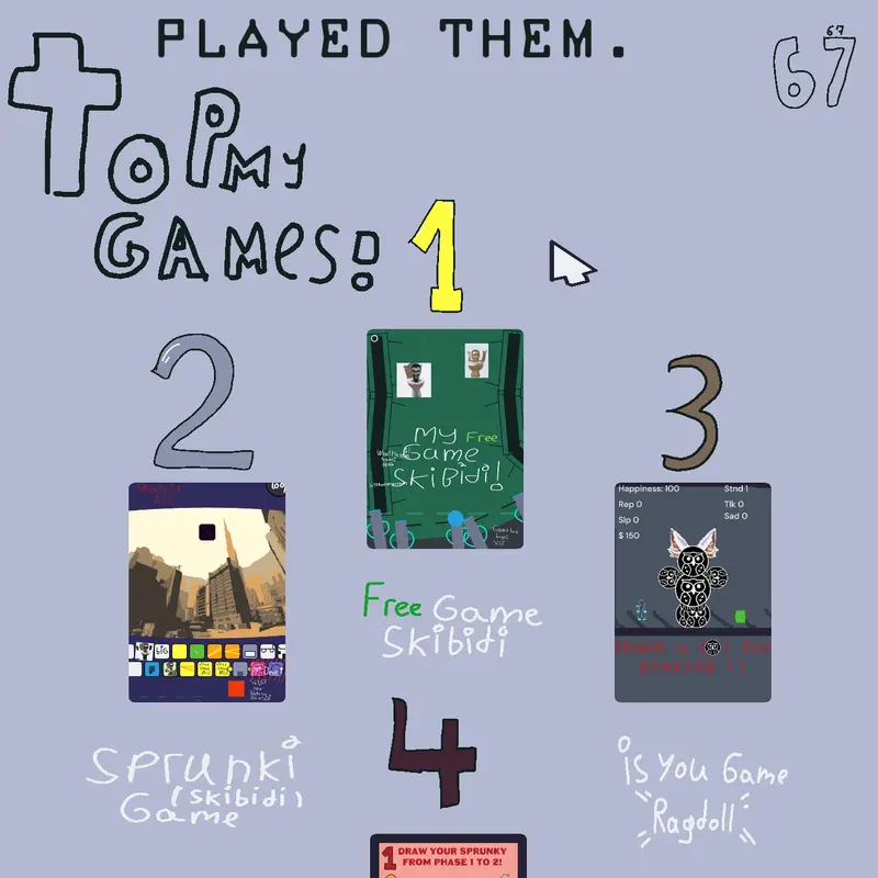 Game by @FurryBoykisserHappy