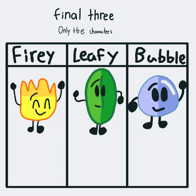 Final 3 list bfdi by @Marker_SpookyAcc